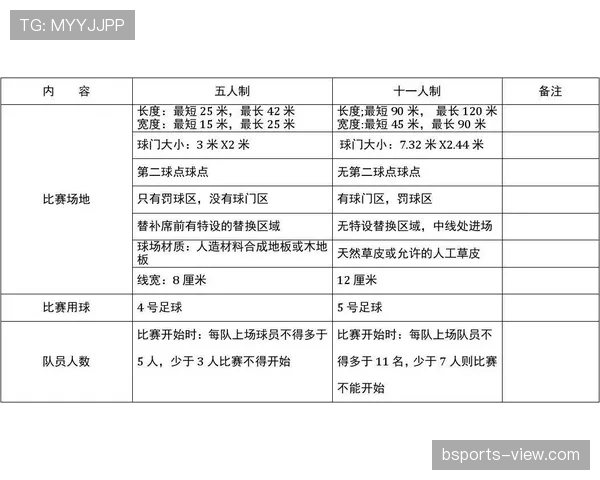规则拆解型：恢复比赛的5种方式及适用场景解析