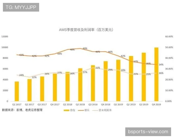 阿赫利俱乐部重建前景分析：成果进展与赛季影响逐步体现